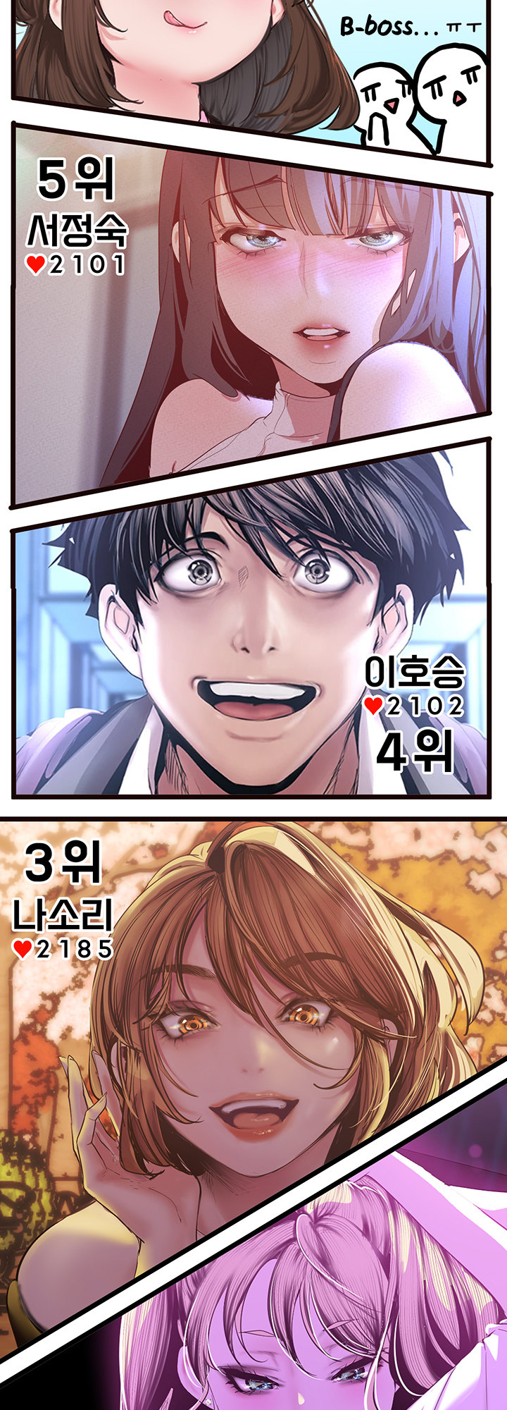 A Wonderful New World Chapter 147 — page 93